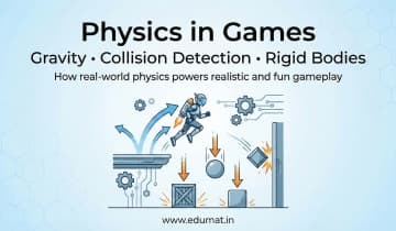 Physics in Games – Gravity, Collision Detection & Rigid Bodies Explained